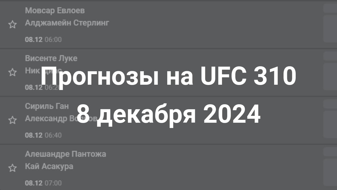 Картинка для Кто победит на UFC 310 - ставки и прогнозы на кард