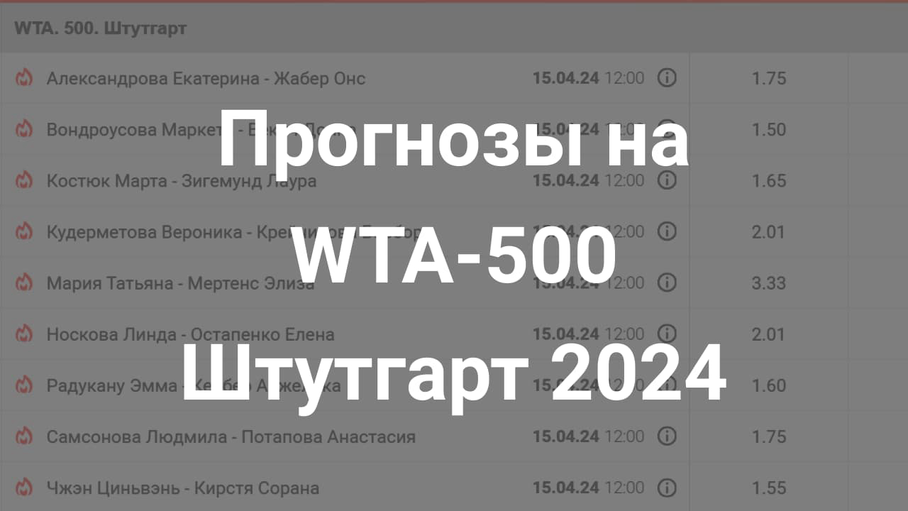 Картинка для Кто выиграет WTA-500 Штутгарт 2024