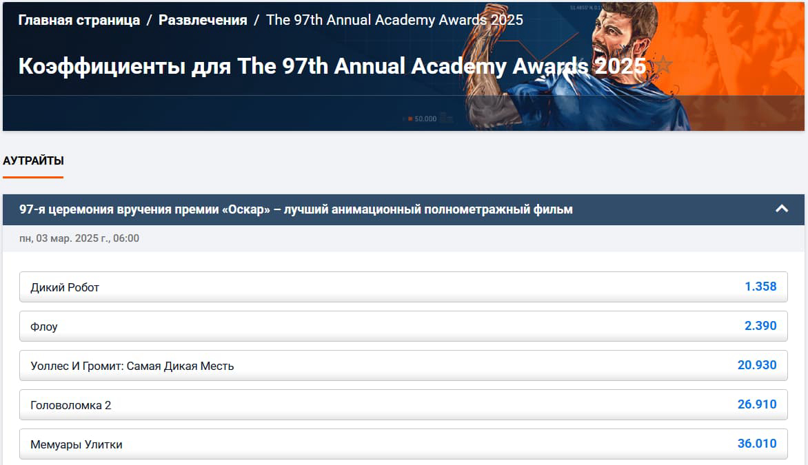 Картинка для Букмекер для ставок на Оскар