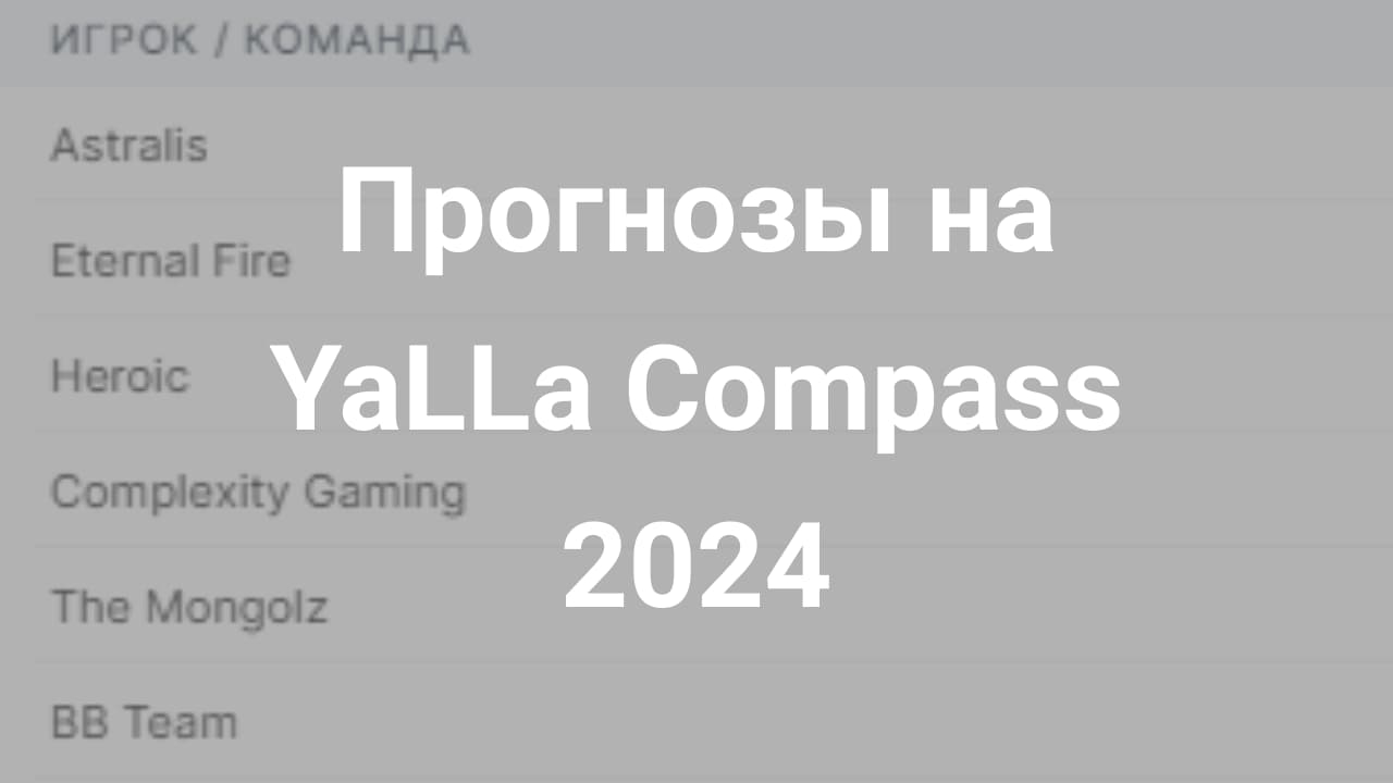 Прогнозы на Ялла Компас 2024 по КС2: разбор групп: кто станет чемпионом