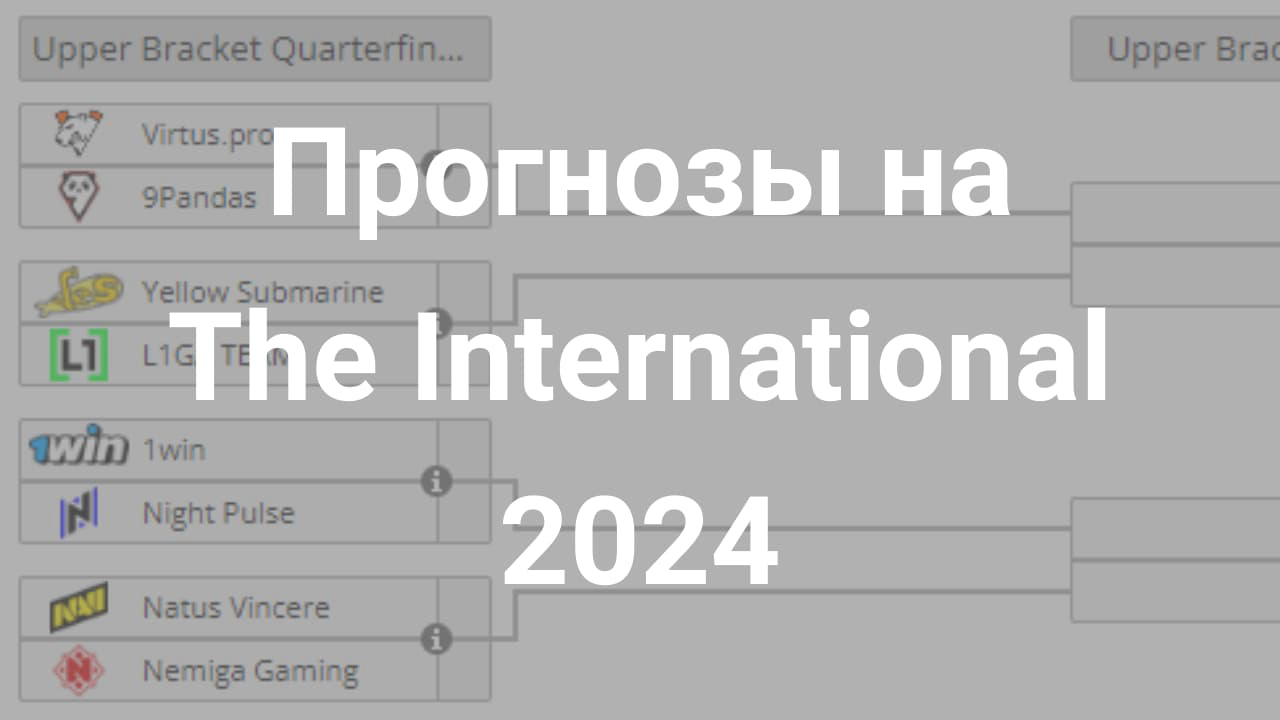 Картинка для Разбор The International 2024