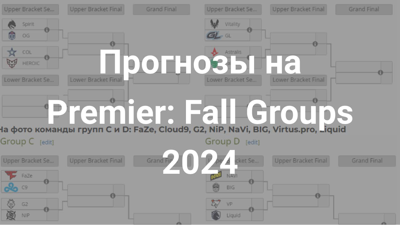 Картинка для Анализ и разбор BLAST Premier: Fall Groups 2024