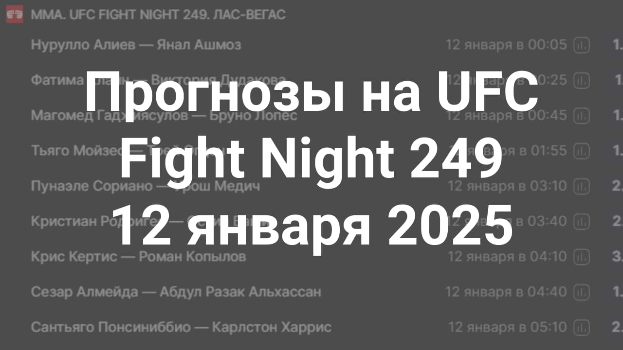 Картинка для Кто победит на UFC Fight Night 249 - ставки и прогнозы на кард