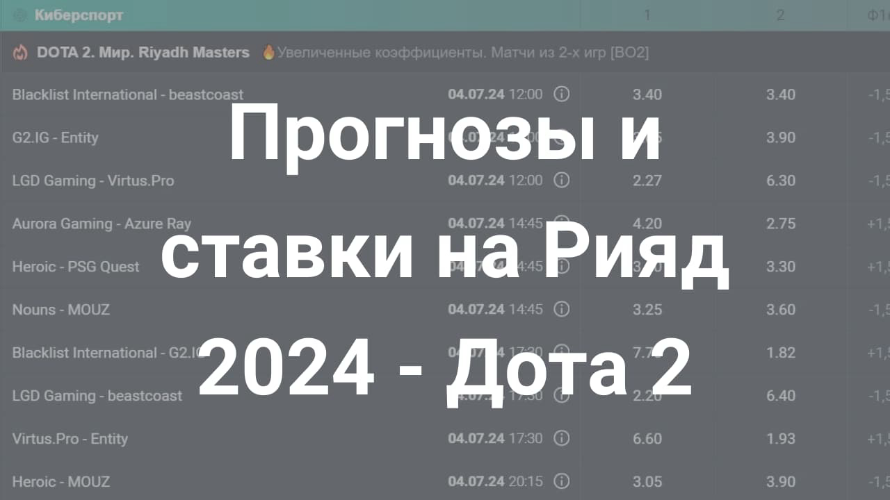 Картинка для Разбор и анализ Riyadh 2024 по Дота 2