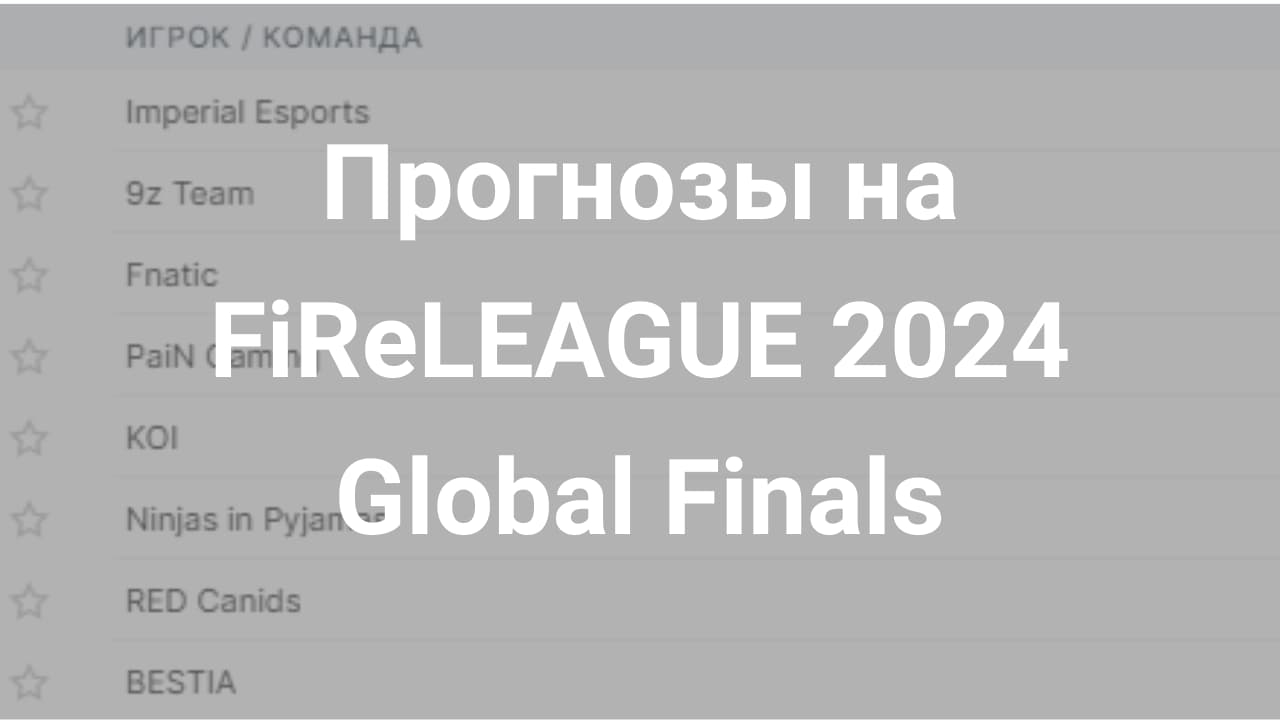 Картинка для Разбор FiReLEAGUE 2024 Global Finals