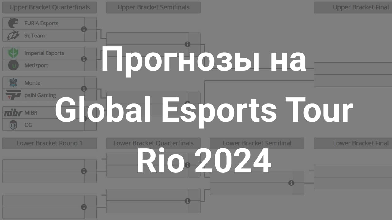 Картинка для Разбор турнира Global Esports Tour Rio 2024