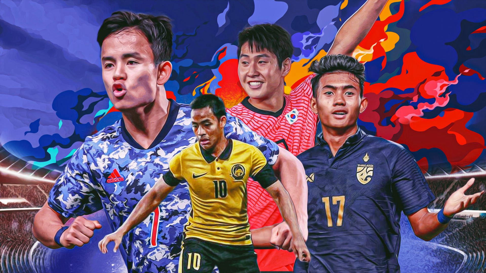 Картинка для Полный разбор Кубка Азии 2024: кто выиграет турнир, коэффициенты