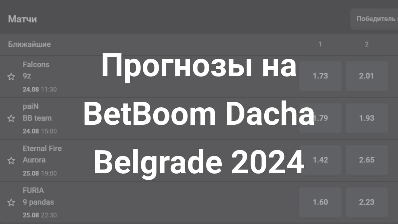 Картинка для Анализ игр BetBoom Dacha Belgrade 2024