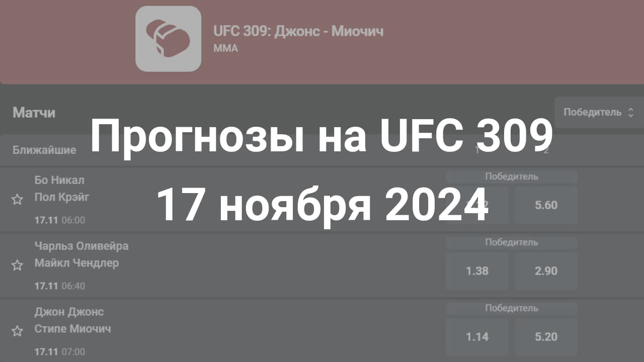 Картинка для Кто победит на UFC 309 - ставки и прогнозы на кард