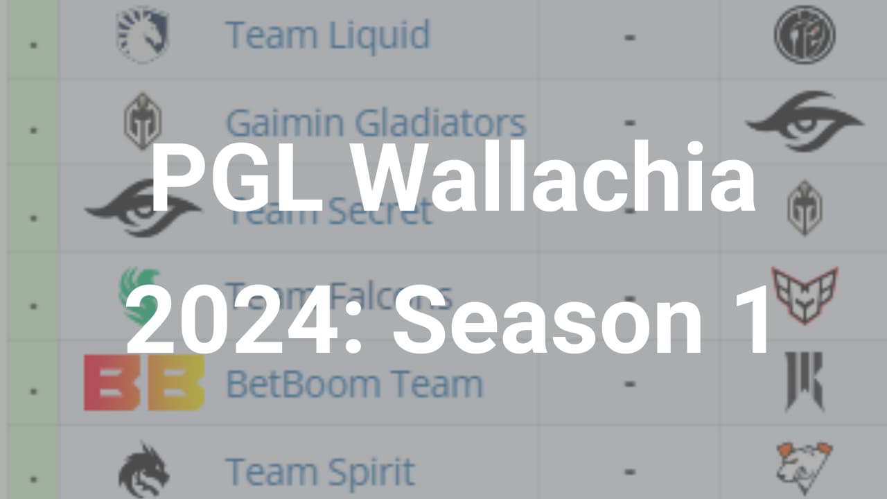 Картинка для Разбор турнира PGL Wallachia Season 1 2024