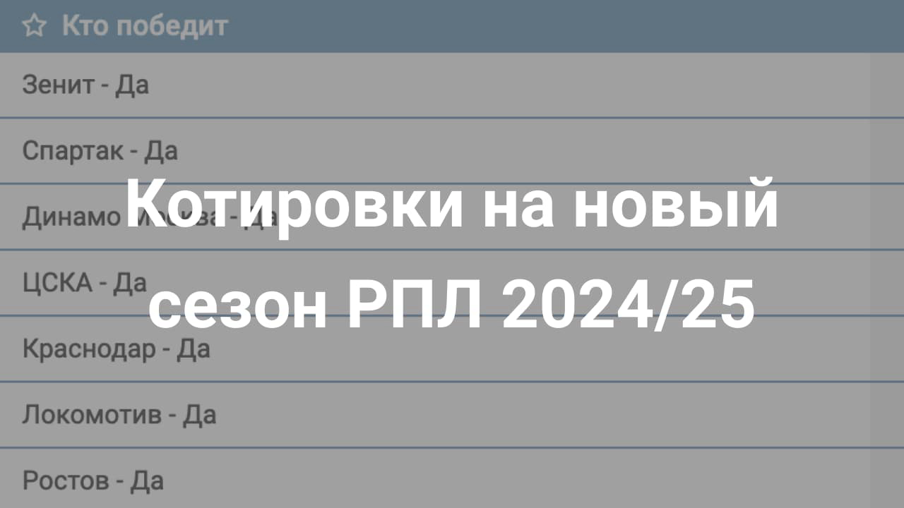 Картинка для Котировки на чемпионство РПЛ 2025