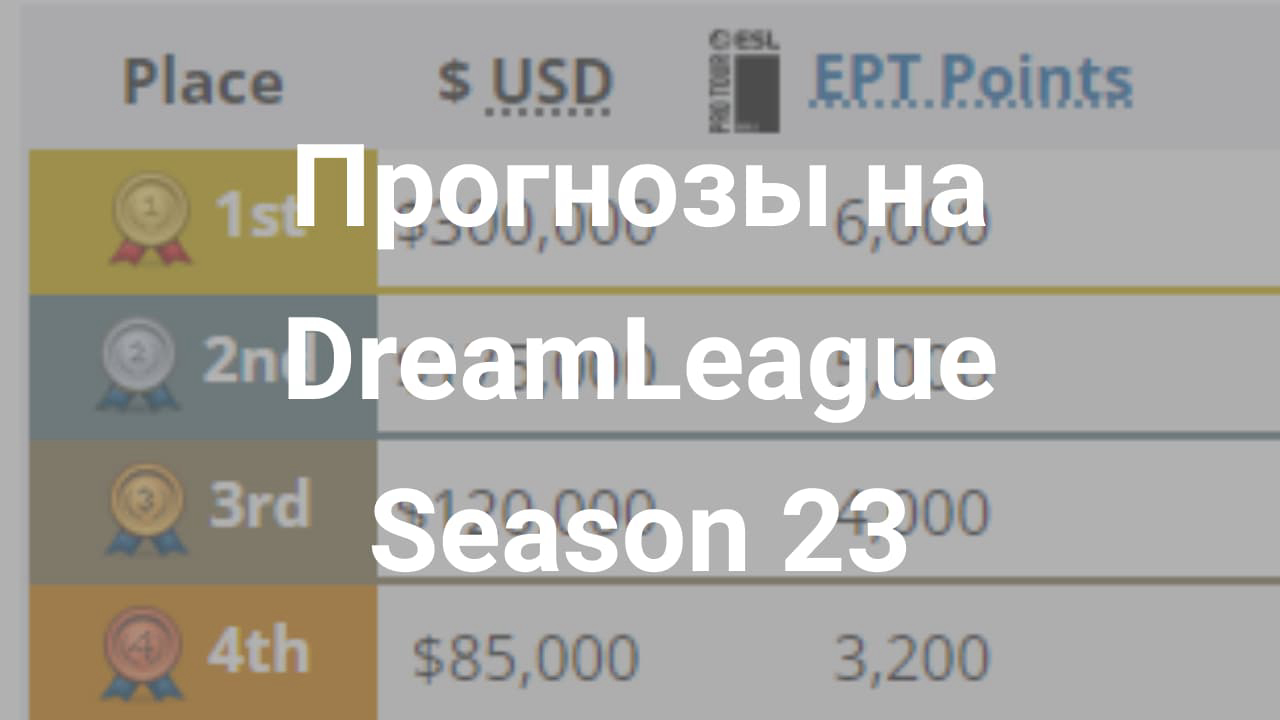 Картинка для Разбор турнира DreamLeague Season 23 2024