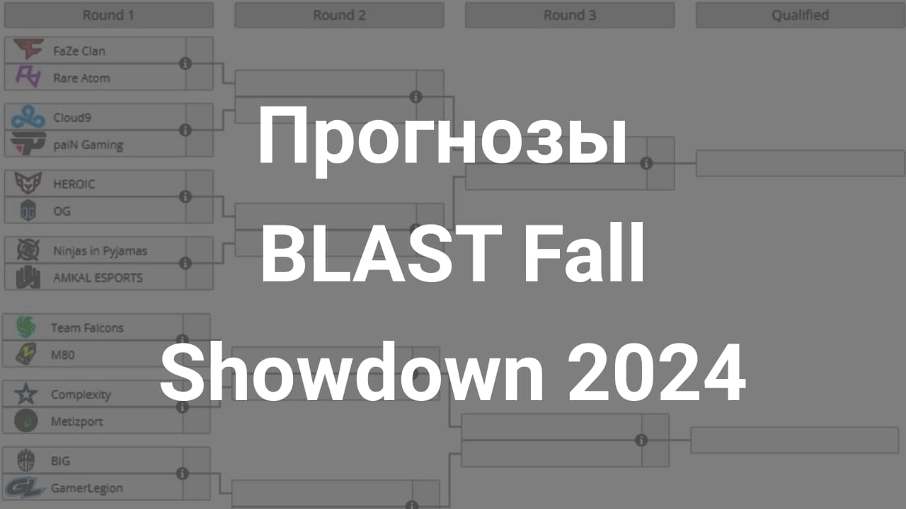 Картинка для Варианты и анализ ставок на BLAST Fall Showdown 2024