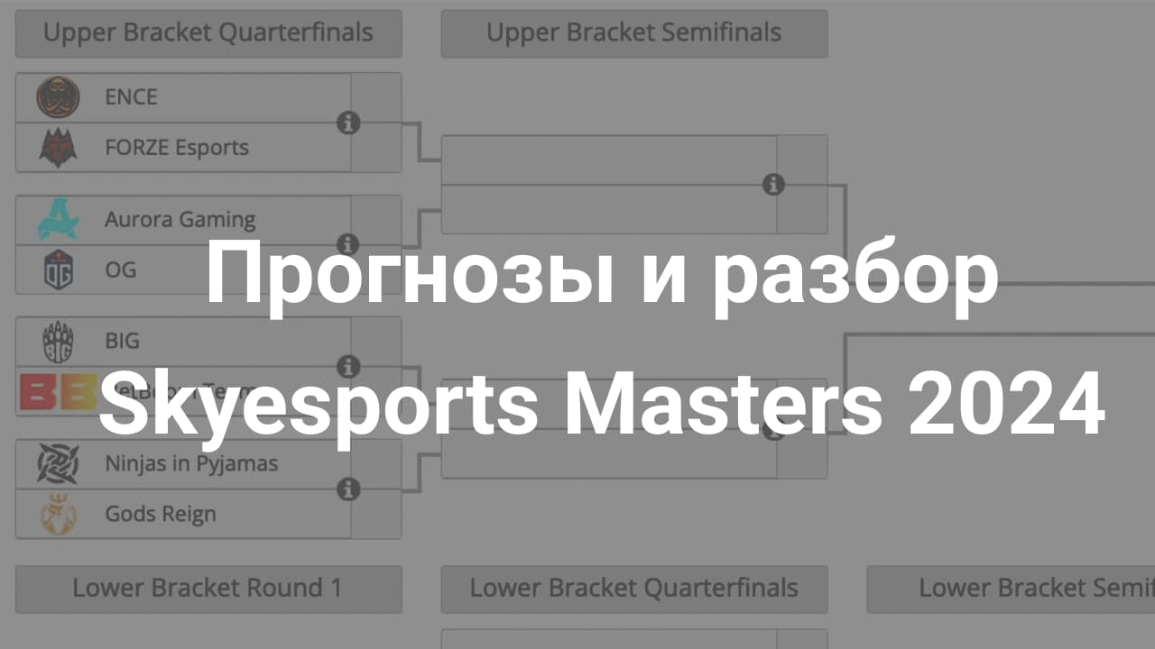 Картинка для Анализ и ставки на турнир Skyesports Masters 2024